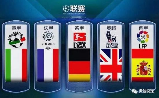 与过程中的